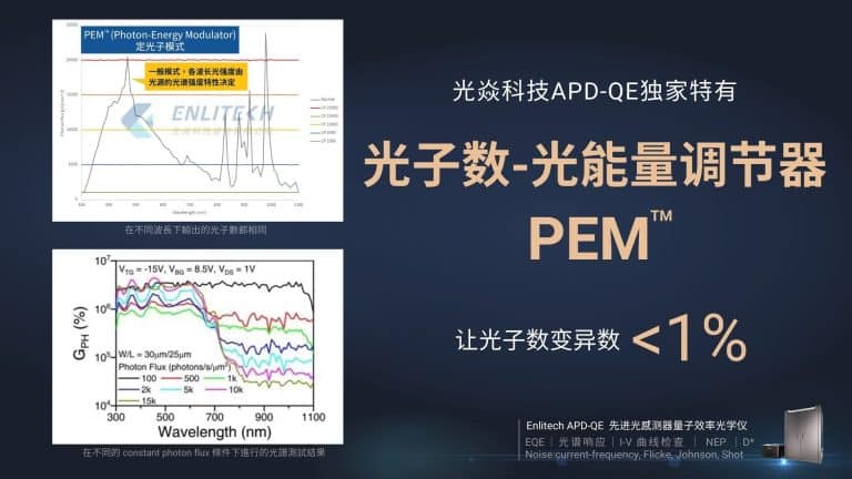 Enlitech-APD-QE-PEM-TCN-cn