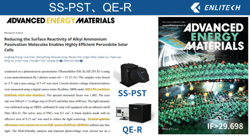 《Advanced Energy Materials》Huaiian Overseas Chinese University Materials Science